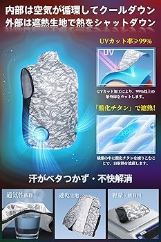 Amazon.co.jp: [Vivisan] 【2025新設計 34V超高出力 · 体感-16℃】 空調